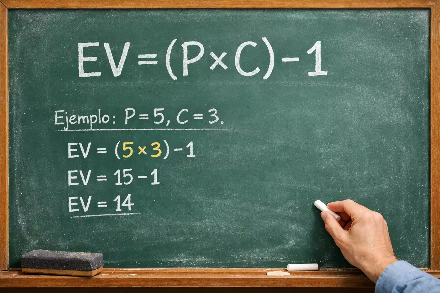Pizarra con f&oacute;rmula de valor esperado escrita junto a ejemplos de c&aacute;lculos matem&aacute;ticos